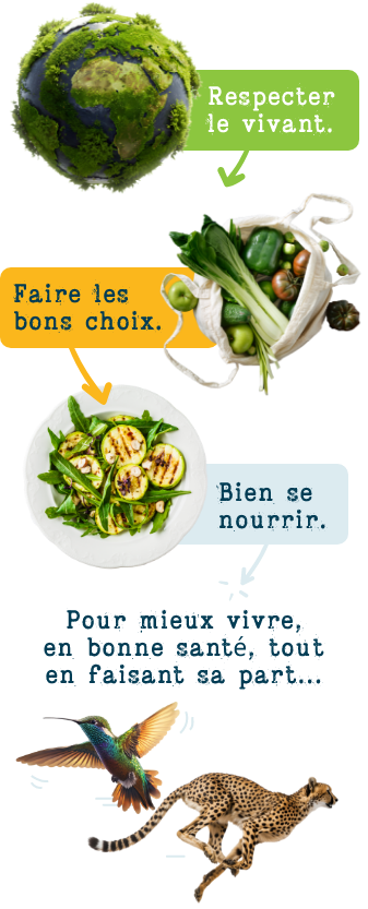 Mieux vivre, en bonne santé, tout en faisant sa part...